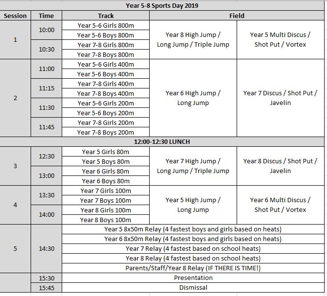 Sports Day Schedules! | News | Newton Prep School | newtonprepschool.co.uk